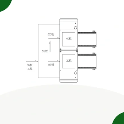 NG OK Automatic PCB Unloader diagram