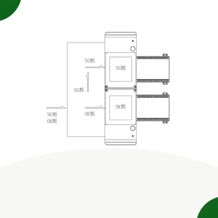 NG OK Automatic PCB Unloader diagram