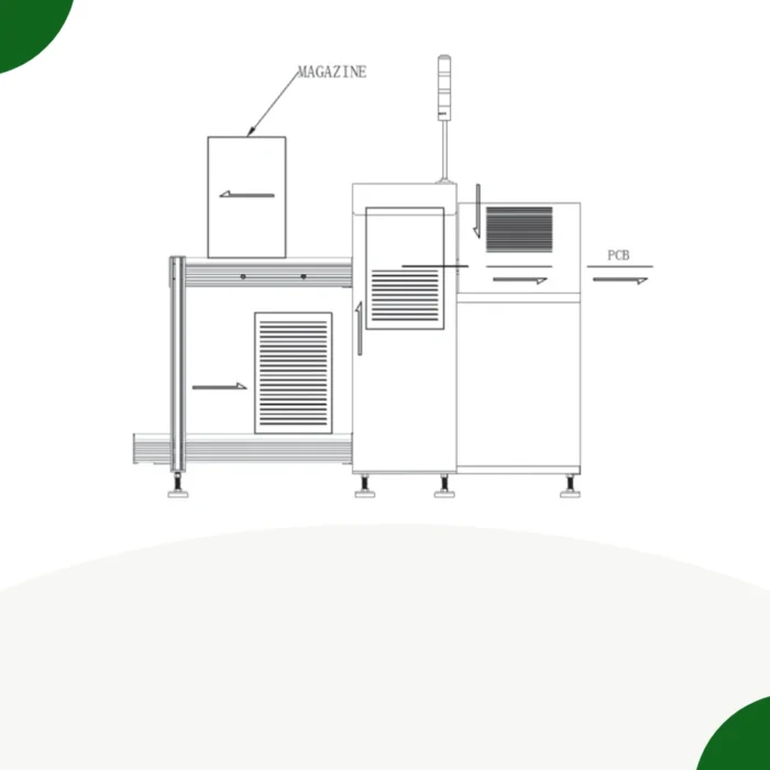 Stacker and magazine combination loader diagram